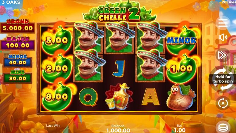 Www Casinohuone - Suomalainen Nettikasino Ja Pelipalvelu