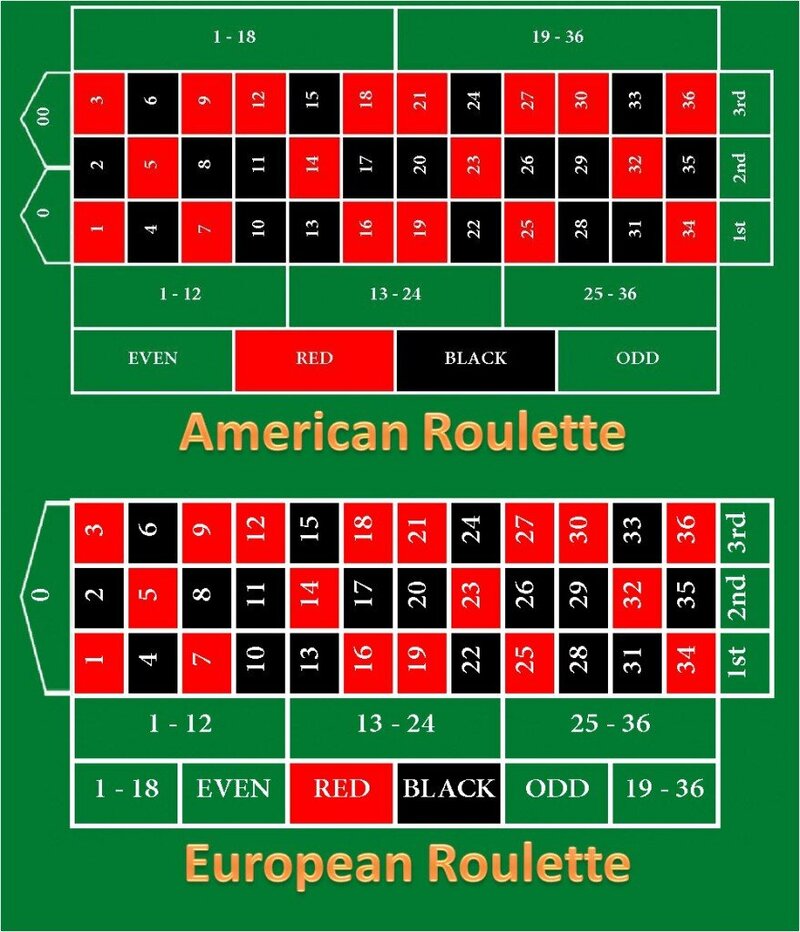 Sivusto Www Casinohuone Com - Suomalainen Kasinosivusto Ja Pelivalikoima